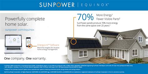 sunpower locations|sunpower monitor residential customer.